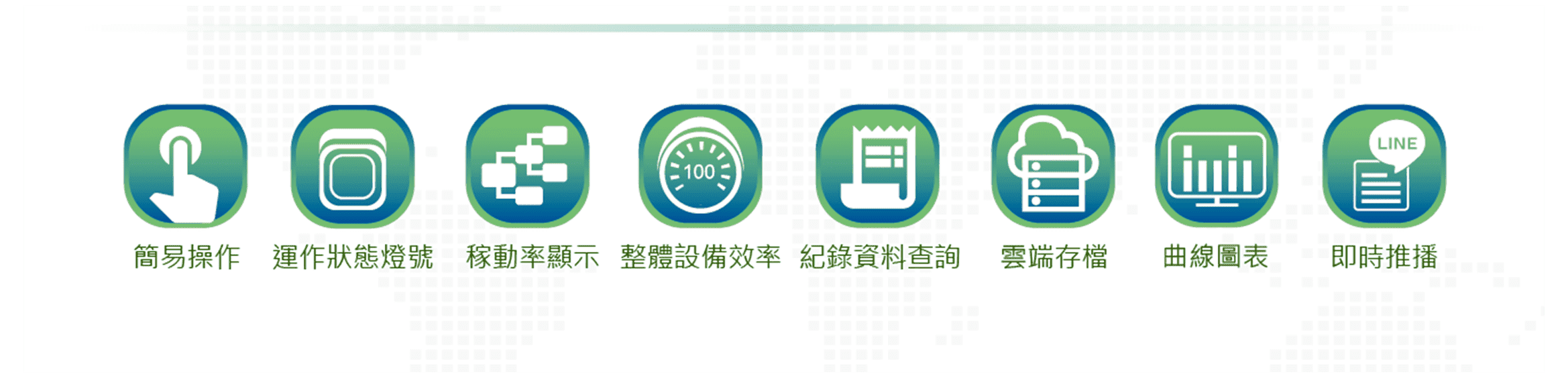 WF-整體效率評估方案-稼動率